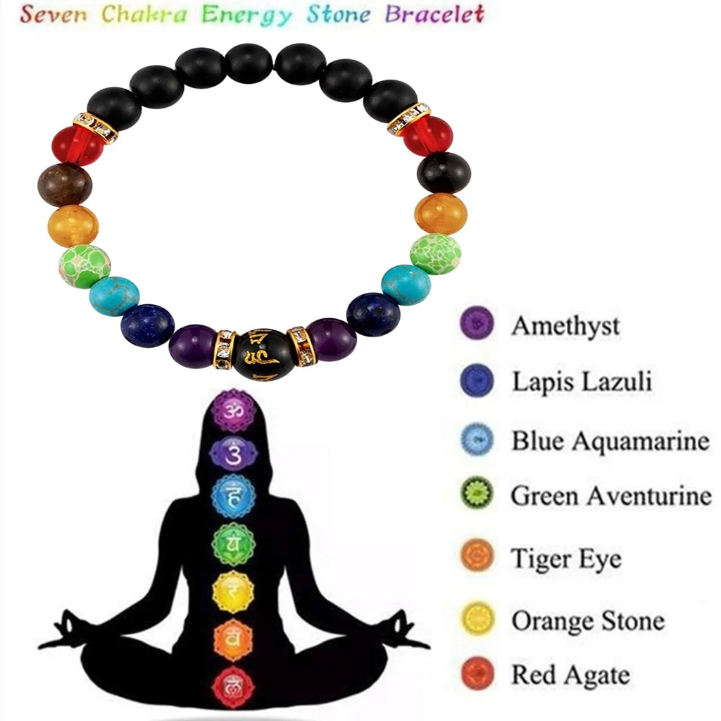 2PCS 7 Chakra Energy Bracelet with Meaning Card – Natural Volcanic Stone Healing Jewelry (Unisex)
