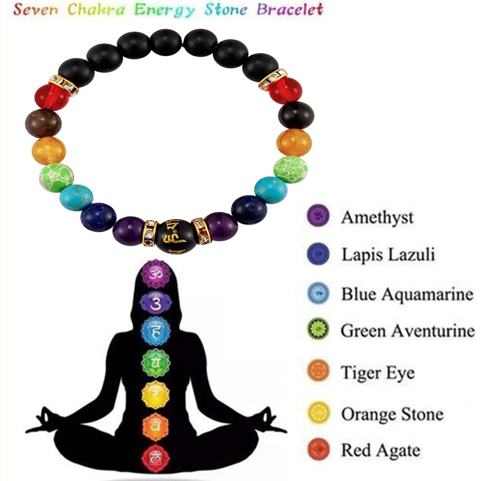 2PCS 7 Chakra Energy Bracelet with Meaning Card – Natural Volcanic Stone Healing Jewelry (Unisex)